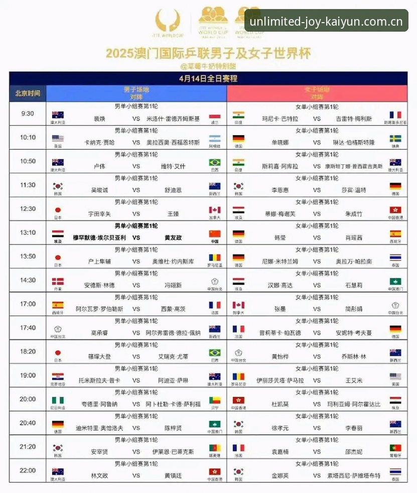 开元体育安全吗 U17世界杯抽签结果出炉,开元体育用户观赛实用指南